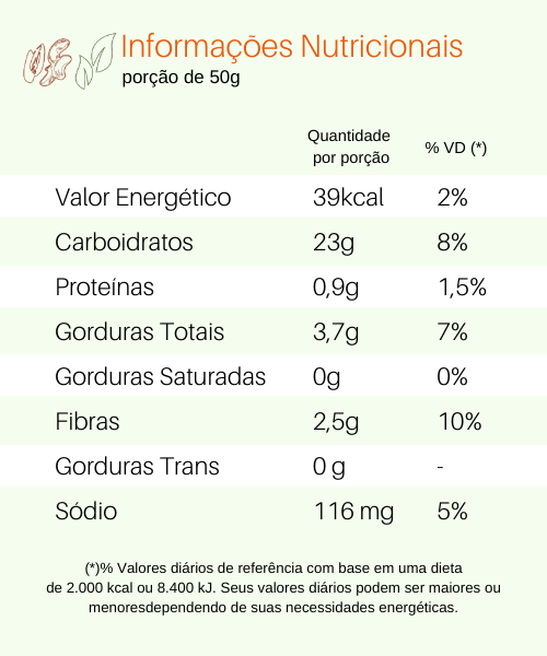 tabela nutricional Mix de Frutas